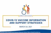 COVID-19 VACCINE INFORMATION AND SUPPORT STRATEGIES