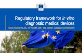 Regulatory framework for in vitro diagnostic medical devices