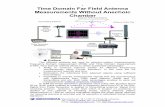Time Domain Far Field Antenna Measurements Without ...