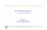 EE 2109 Electronics-I - KUET