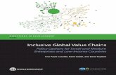 Inclusive Global Value Chains
