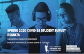 Spring 2020 COVID-19 Student Survey Results Presentation