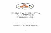Biology, Chemistry and Physics Curriculum