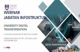 WEBINAR JABATAN INFOSTRUKTUR - Universiti Teknologi MARA