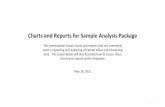 Sample Standard Analysis Package