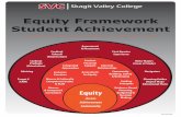 Equity Framework Student Achievement