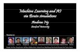 Mh L AIdMachine Learning and AI via Brain simulations