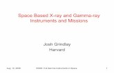 Space Based X-ray and Gamm-ray Instruments