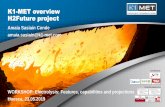 K1-MET overview H2Future project - ELYNTEGRATION
