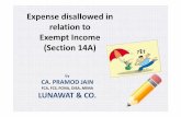 Expense disallowed in relation to Exempt Income (Section 14A)