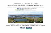 ARGYLL AND BUTE INTEGRATION JOINT BOARD