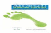 ECOLOGICAL FOOTPRINT OF ARAB COUNTRIES