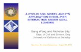 A CYCLIC SOIL MODEL AND ITS APPLICATION IN SOIL-PIER ...