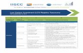 Low Carbon Investment (LCI) Registry Taxonomy