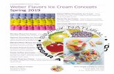 A Concept Bulletin from E.A. Weber Weber Flavors Ice Cream ...
