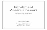 Enrollment Analysis Report - Newton Public Schools