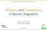 Efficiency and Transparency in Genetic Diagnostics