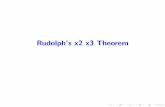 Rudolph’s x2 x3 Theorem - TAU