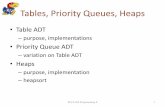 Tables, Priority Queues, Heaps - ITTC