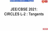 JEE/CBSE 2021: CIRCLES L-2 : Tangents JEE/CBSE 2021 ...