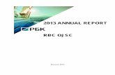 RBC annual report