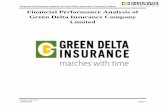 Financial Performance analysis of Green Delta Insurance ...
