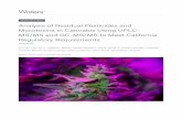 Analysis of Residual Pesticides and Mycotoxins in Cannabis ...