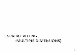 SPATIAL VOTING (MULTIPLE DIMENSIONS)
