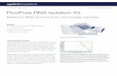 PRODUCT BULLETIN PicoPure RNA Isolation Kit