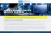 CYBERSECURITY BOOT CAMP