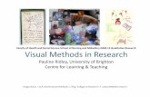 School of Nursing and Midwifery Visual Methods in Research