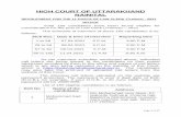 RECRUITMENT FOR THE 11 POSTS OF LAW CLERK (Trainee) - …