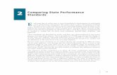 Comparing State Performance Standards 2