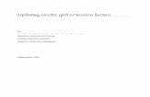 Updating electric grid emissions factors