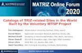 Catalogs of TRIZ -related Sites in the World Built by the ...