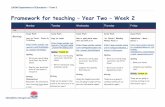 Framework for teaching Year Two Week 2