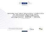 Study on the pension reforms in Greece during the economic ...