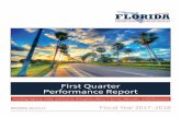 First Quarter Performance Report