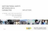 NXP FUNCTIONAL SAFETY METHODOLOGY & CAPABILITIES …