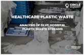 Report - OLVG Plastic Waste