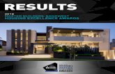 RESULTS - Builders Perth WA | Home Builders | Master ...