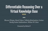 Differentiable Reasoning Over a Virtual Knowledge Base