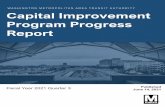 FY2021 Q3 Capital Improvement Program Progress Report