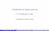 Introduction to Deep Learning - cs.toronto.edu