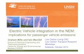 Electric Vehicle integration in the NEM