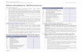 Shareholders’ Referencer - RIL