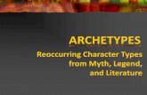 Archetypes - Weebly