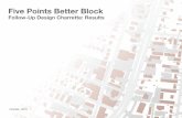 Five Points Better Block - Norfolk