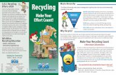S.O.S. Recycling Efforts-2020 Recycling The Waste ...