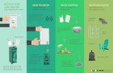 how to recycle poly mailers infographic - PAC